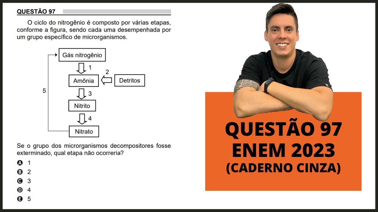 BIOLOGIA ENEM 2023! "O ciclo do nitrogênio é composto por várias..."