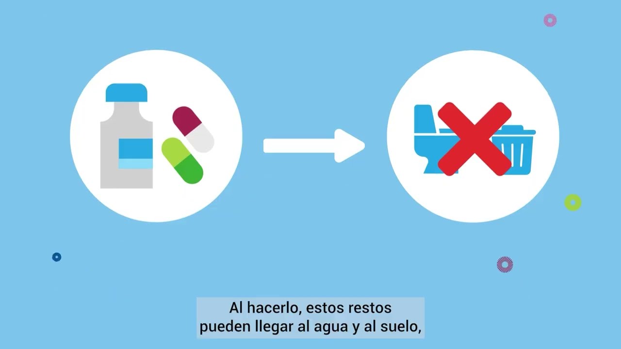 ¿Qué haces con tus antibióticos o antivirales vencidos?