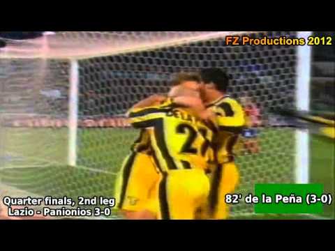 1998-1999 Cup Winners' Cup: Quarter finals (goals)