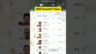 CKS vs DC Dream11 Team Prediction | Chennai vs Delhi dream11 team | CSK vs DC Dream11 Best Team #ipl