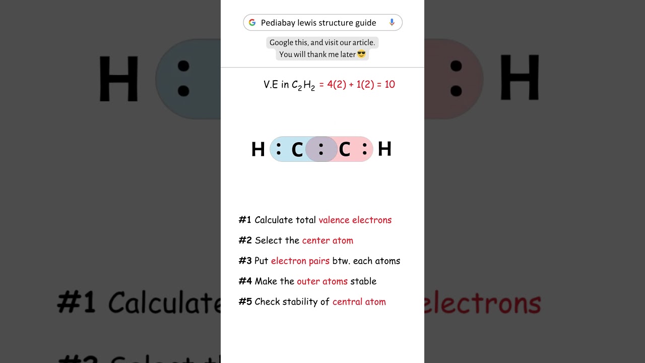 C2H2 (Ethyne or Acetylene) Lewis Structure