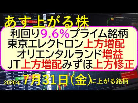 高利回り株の最新情報