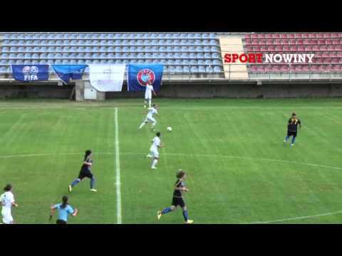 Liga Mistrzów Kobiet: RTP Unia Racibórz - Bobruichanka Bobruisk