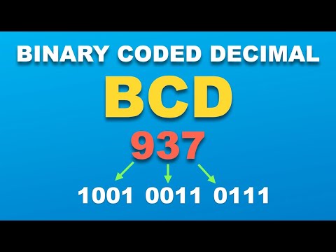 Binary Coded Decimal (BCD) In 1 Minute
