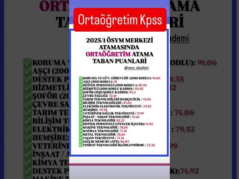 Ortaöğretim Kpss ile atama puanları #kpss #ags #ösym