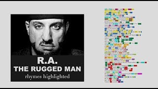 R.A. The Rugged Man on Uncommon Valor - Lyrics, Rhymes Highlighted (108)