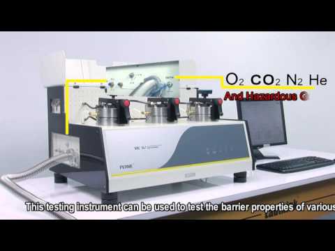 Hazardous Gas Permeability Testing Instrument - Labthink