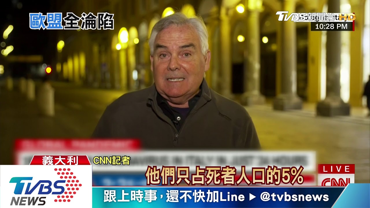 義大利確診數破萬! 「歐洲老人國」死亡率飆高