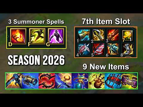 SEASON 2026 REVEALED! (Everything is Changing)