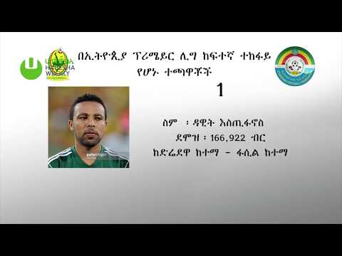 top ten -highest  paid  Ethiopian football players