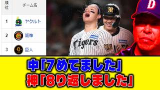 【5月20日】中「7めてました」神「8り返しました」【最新セリーグ順位表】