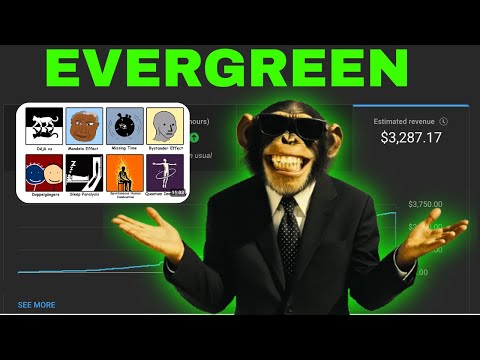 How To Make Viral Explainer Videos  (For Free)