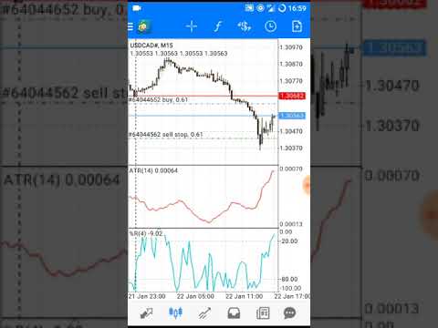 ONE MINUTE STRATEGY - CAD INTEREST RATE (22/01/2020)