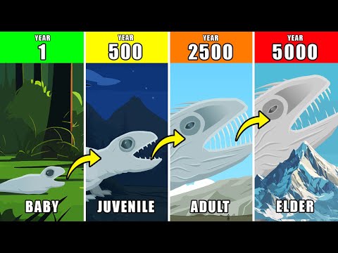 5000 Years of The Behemoth Life Documentary: How The Behemoth Might Have Lived