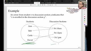 Introduction to relations