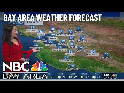 Cinthia's forecast: Warm Wednesday