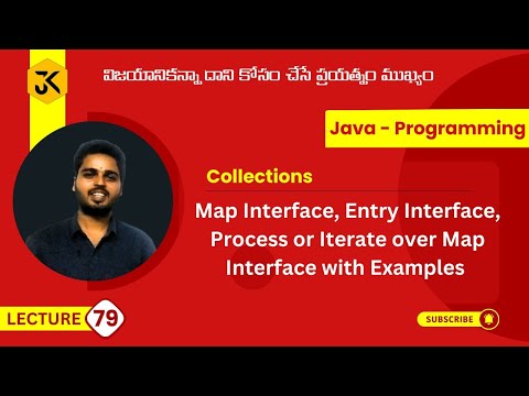 79 Collections Map Interface Process Or Iterate Over Map Interface Entry Interface Java