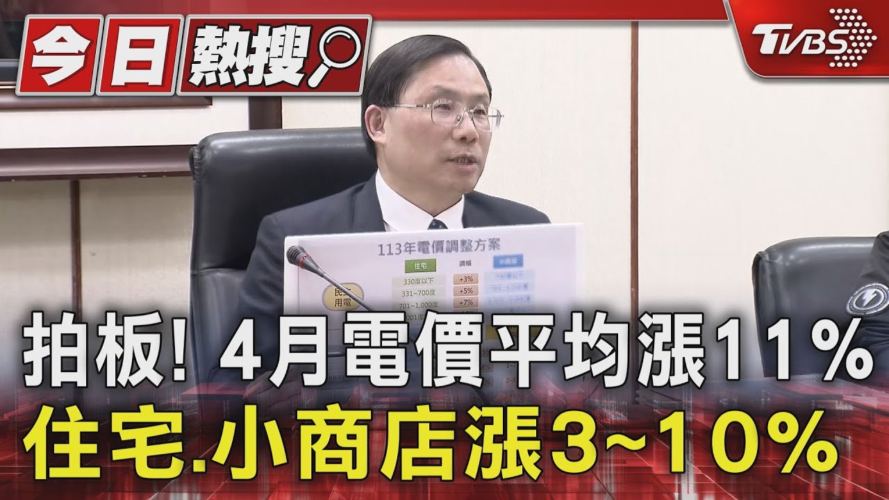 拍板!4月電價平均漲11% 住宅、小商店漲3~10%