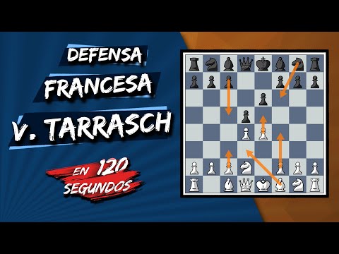 [Chess Openings in 2 Minutes] French Defense Tarrasch Variation +💾 PGN in 120 Seconds 🕐
