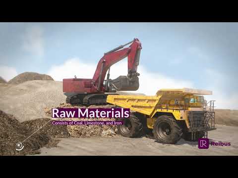 Reibus U Steel Foundations