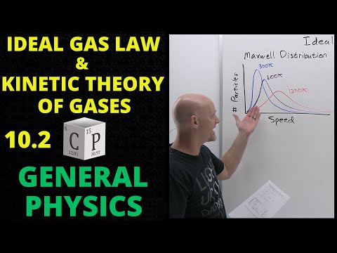 10.2 Ideal Gas Law and Kinetic Theory of Gases | General Physics