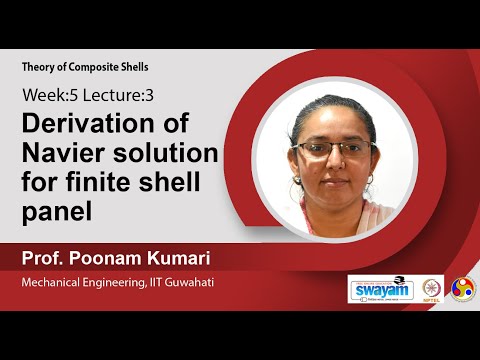 Theory of Composite Shells Intro Video