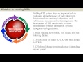 Audit KPIs