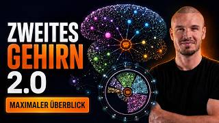 Warum dein Obsidian Graph nutzlos ist – und was du stattdessen brauchst - Maximaler Überblick