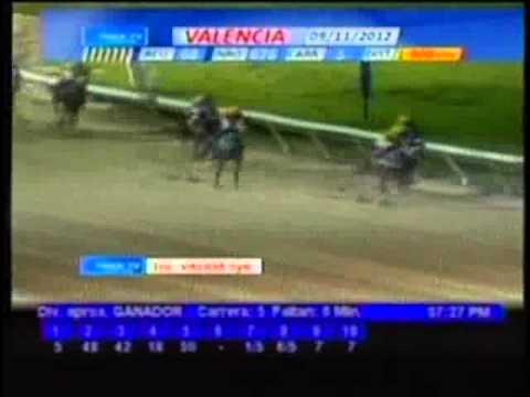 Resumen Viernes, 09 de Noviembre de 2012 - Valencia