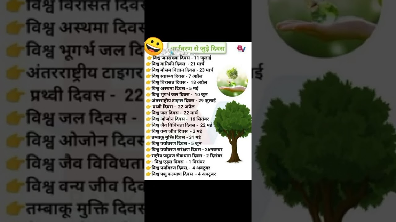 #gk#questions#paryavaran se related🔥🔥 GK questions ✍️💯 importance🙏👍 for all exam❤️