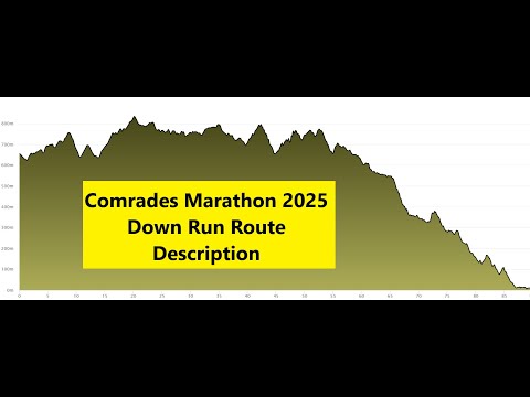 Comrades Marathon Down Run 2025 Route Description