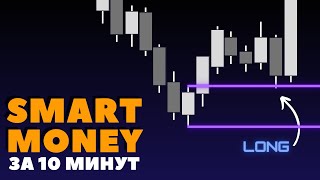 What Is Smart Money? The Strategy Banks Use thumbnail