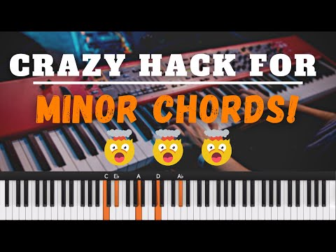 How to Use Modes In Gospel Piano Harmony | Dorian Mode