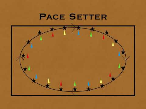 PE Games - Pace Setter