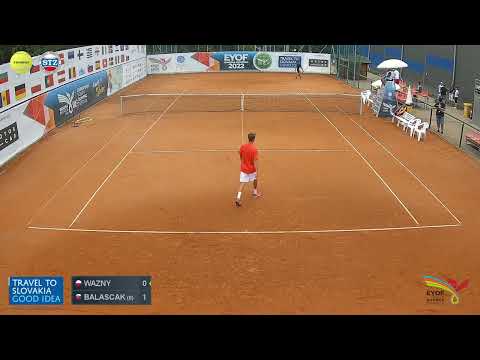 Alan Wazny - Daniel Balascak (R1)