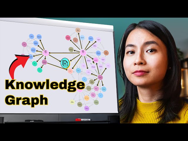 Transforming Text into Knowledge Graphs with GPT-4: A Comprehensive ...