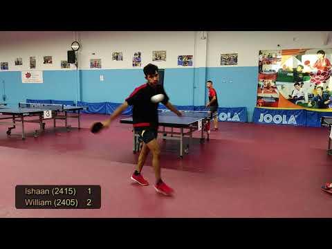 Ishaan (2415) vs William (2405) at ICC on 5/8/2021