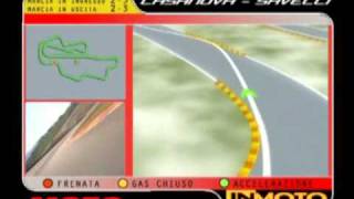 Pista Mugello: curva Casanova-Savelli - motosprint.it