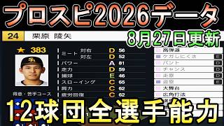 【8/27更新プロスピ2026アプデ】12球団全選手能力データver.2.2.0【プロ野球スピリッツ2026】