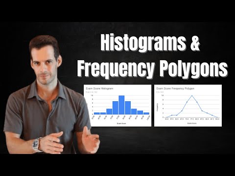 Nominal Ordinal Interval Ratio Scales of Measurement