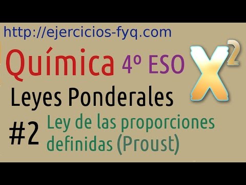 Ley de las proporciones definidas (Proust)