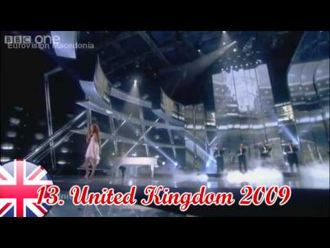 Eurovision 2005-2015 Top 30 Songs on Native Language