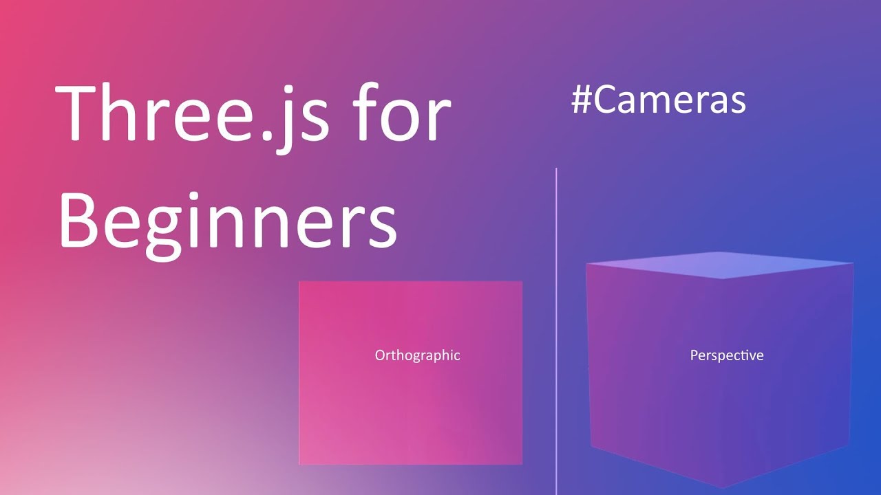 Three.js tutorial for absolute beginners:  Lesson 5  #Cameras