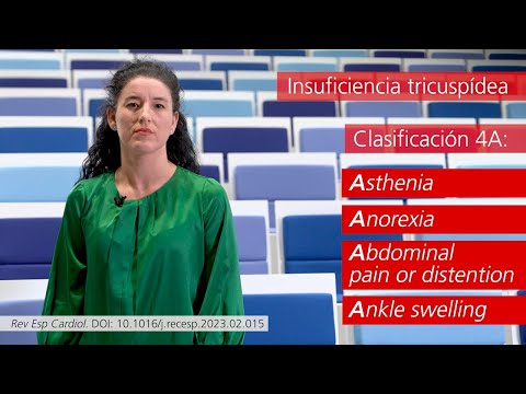 La clasificación de las 4A para pacientes con insuficiencia tricuspídea. Ariana González-Gómez