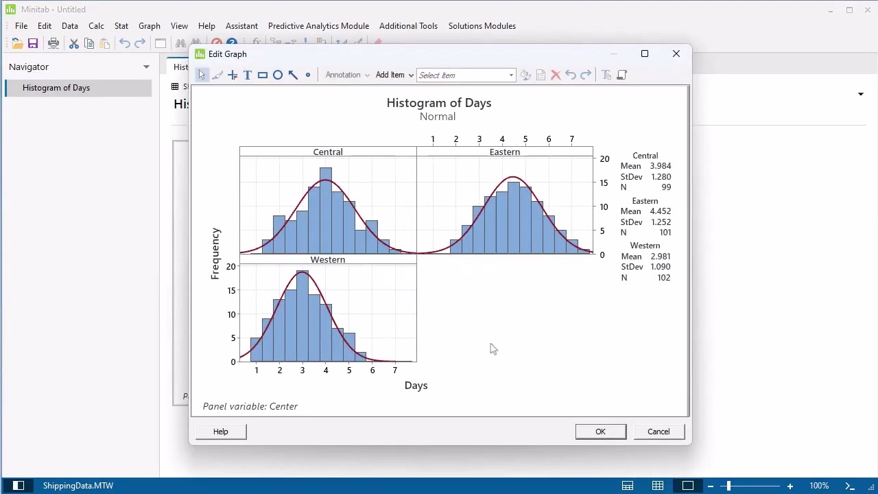 How to Graph Data in Minitab Statistical Software