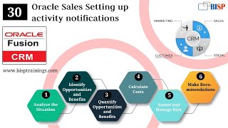 Oracle Sales Setting up activity notifications | Oracle Sales CRM 