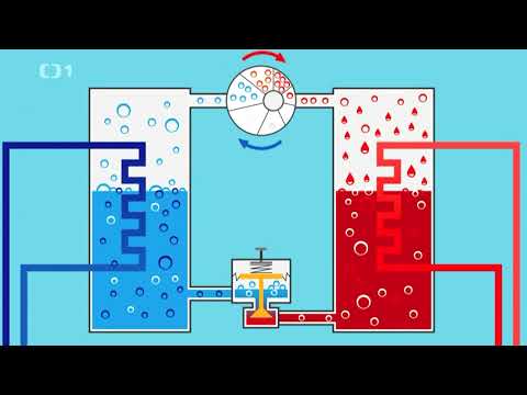 Tepelná čerpadla země - voda v pořadu Polopatě