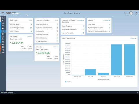 SAP Business ByDesign Personalization