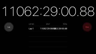 Download lagu Hitting 11,000 hours  on stopwatch mp3