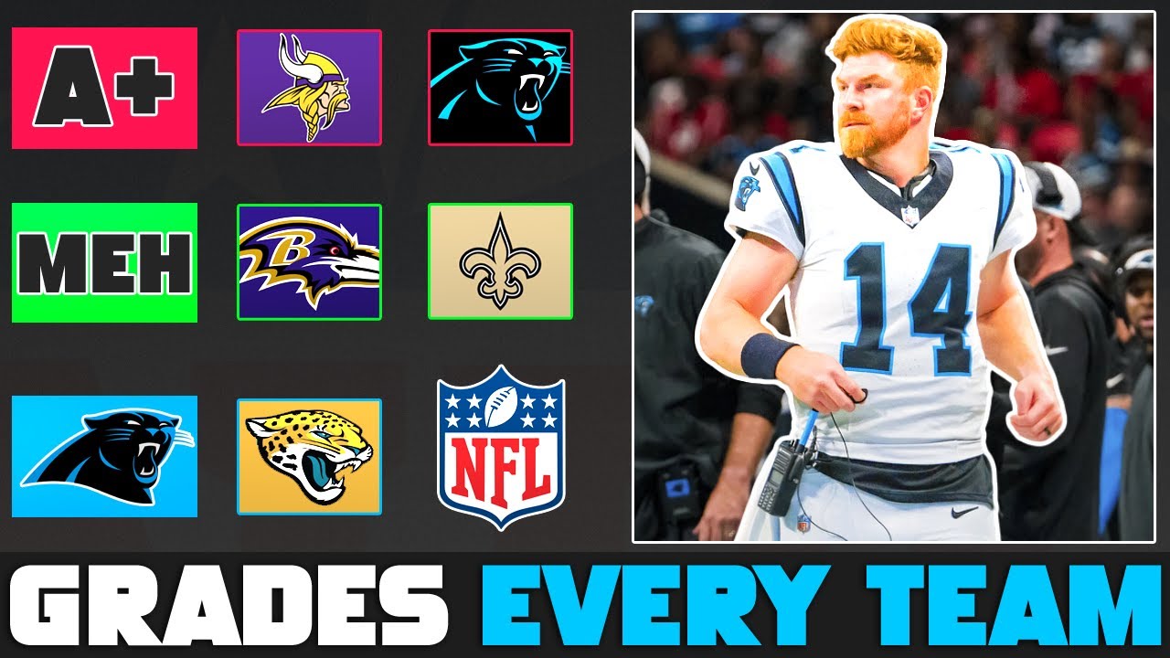 How Each NFL Team Looked in Week 3